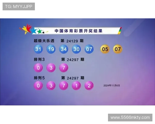 大乐透开奖日期及最新中奖结果查询指南